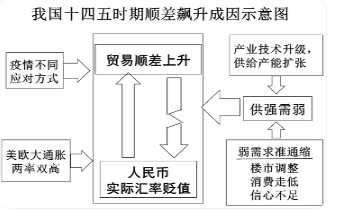 1744073895603554.png image.png