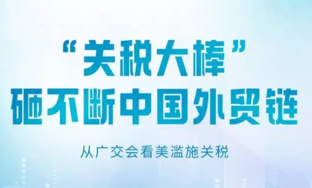 “關(guān)稅大棒”砸不斷中國(guó)外貿(mào)鏈